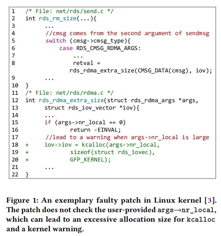 Fig-1-sendmsg-example