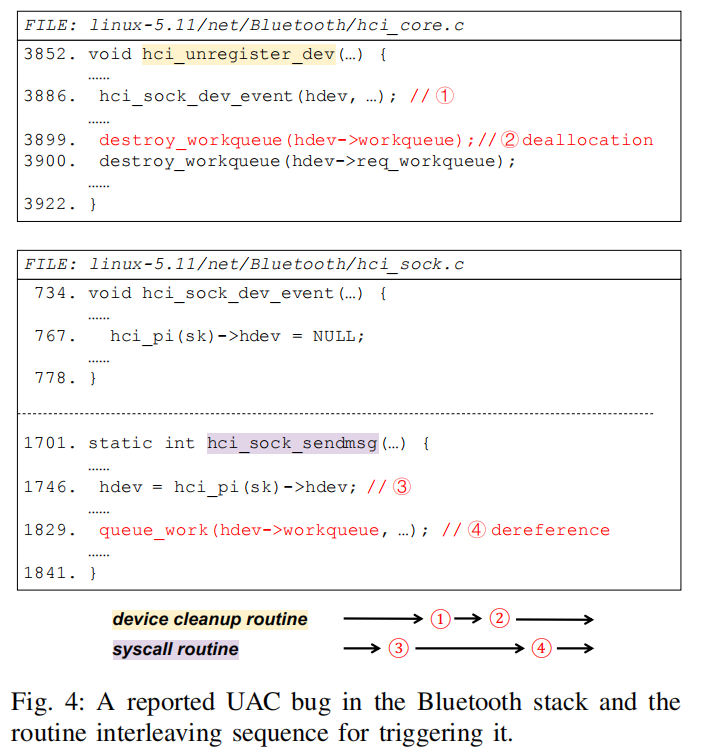 Fig4-Example-Bluetooth-UAC
